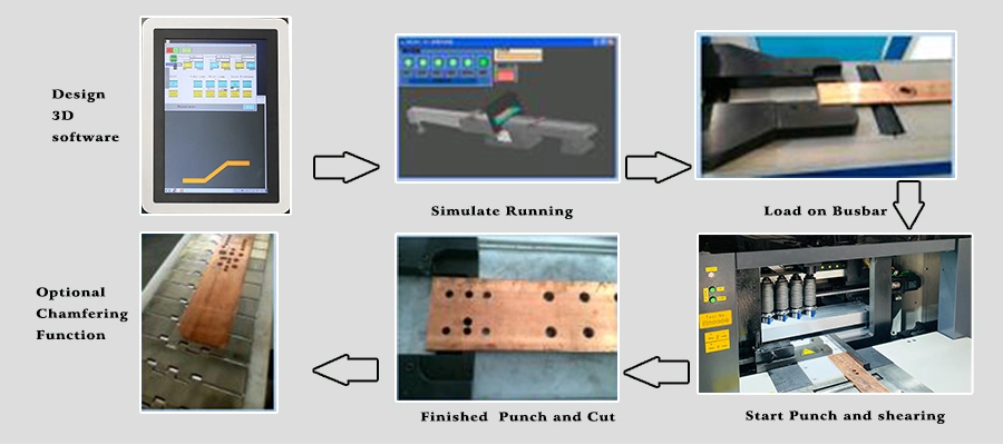 Beiene New Smart CNC Busbar Punching and Cutting/Shearing Machine